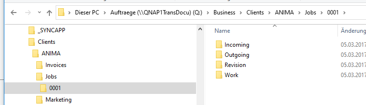 File explorer window showing a folder structure with a main folder named ANIMA under Clients, containing subfolders for Invoices and Jobs, with a job folder labeled 0001 further divided into Incoming, Outgoing, Revision, and Work.