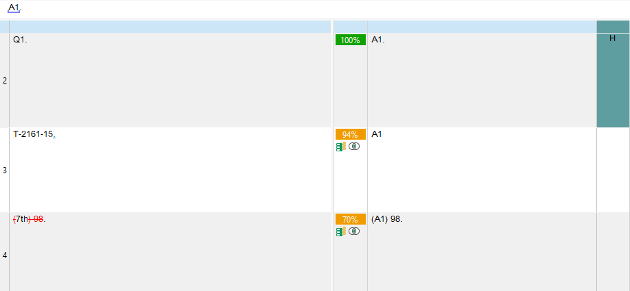 Screenshot of Trados Studio showing incorrect match suggestions for alphanumeric elements. 'Q1.' is incorrectly matched with 'A1.' at 100%, 'T-2161-15' at 94%, and '(7th) 98' at 70%.