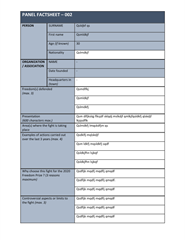 Screenshot of a DOCX panel attachment in Trados Studio showing a table with columns for Item, Description, Quantity, and Unit Price. No visible errors or warnings.