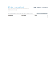 Screenshot of Trados Studio showing SDL Language Cloud login page with an error message stating 'We are currently experiencing problems.'