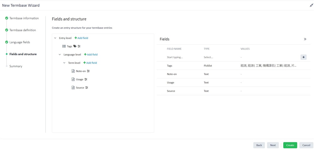 Trados Live New Termbase Wizard showing fields and structure with 'Usage' and 'Source' under English term and missing 'Note-zh' under Chinese term.