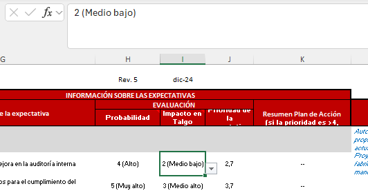 Screenshot of a spreadsheet with cells showing text in Spanish, no visible errors.