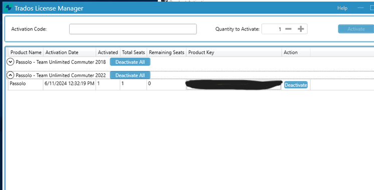 Trados License Manager screen showing an activated Passolo - Team Unlimited Commuter 2022 license with 1 total seat and 0 remaining seats.
