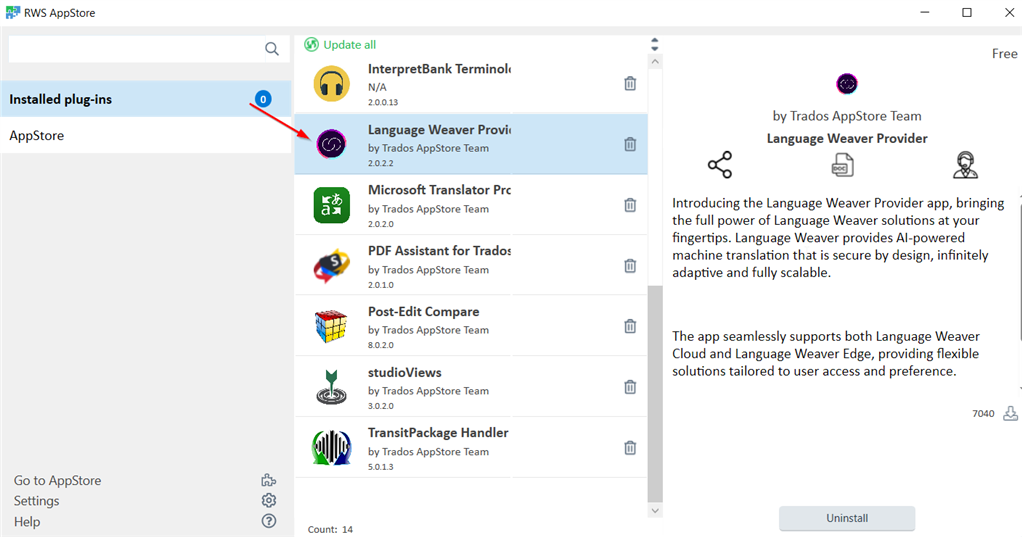 Screenshot of RWS AppStore showing 'Installed plug-ins' section with a red arrow pointing to a '0' next to 'Update all', indicating no updates available. Language Weaver Provider app is highlighted.