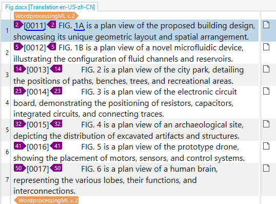 Screenshot showing the Editor View after adding the custom abbreviation.