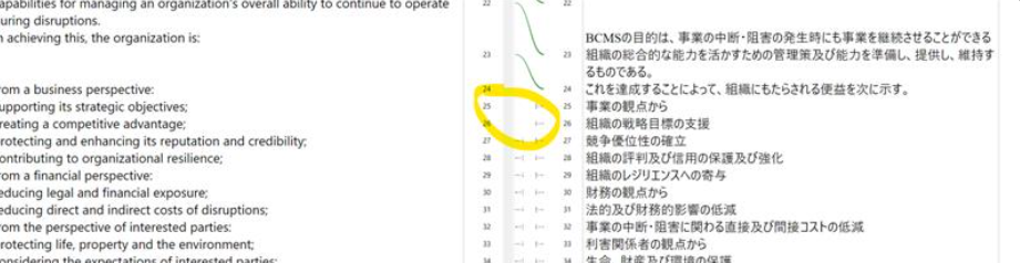 Screenshot of Trados Studio showing project alignment with segments in two columns. A yellow circle highlights where connection bars between segments have disappeared.