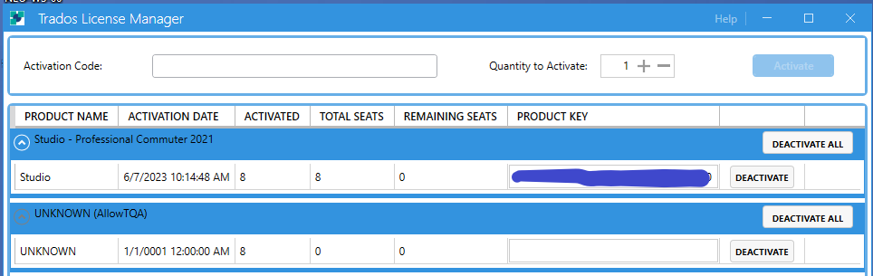 Screenshot of Trados License Manager displaying activated licenses for 'Studio - Professional Commuter 2021' and an unknown product labeled 'AllowTQA'.
