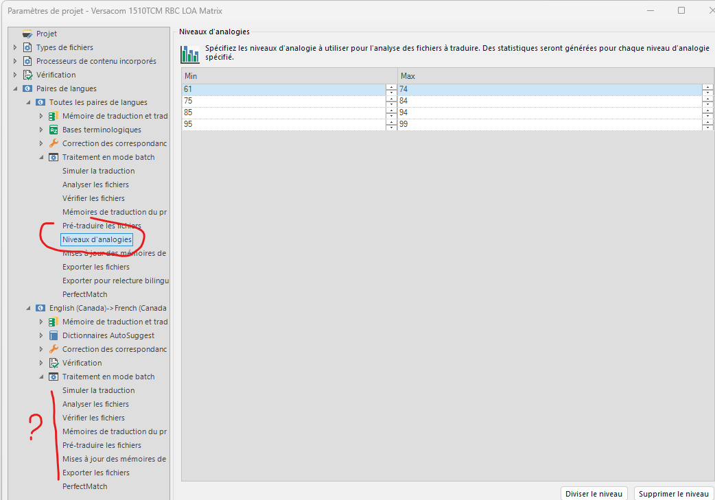 Trados Studio project settings window showing 'Niveaux d'analogies' section with minimum and maximum values for analysis of translation files. A red circle highlights 'Pre-traduire les fichiers' option.