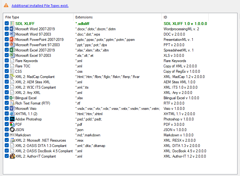 Screenshot of Trados Studio project settings file types with a full list similar to the first screenshot, including SDL XLIFF, Microsoft Office file types, Flare, CSS, and various XML types. A message indicates additional installed file types exist.