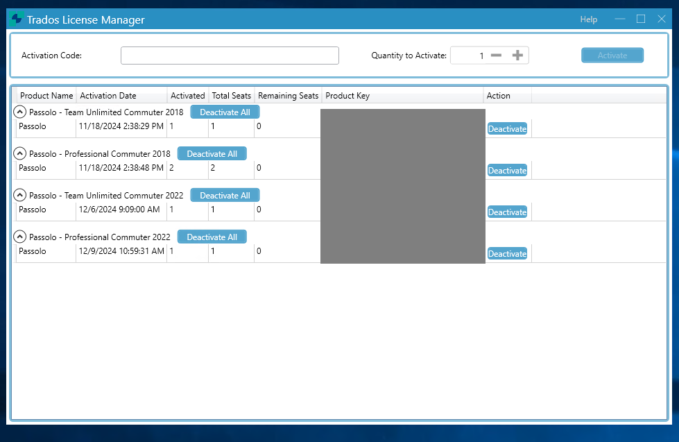 Trados License Manager window showing a list of Passolo product licenses with activation dates, activated seats, total seats, remaining seats, and deactivation options.