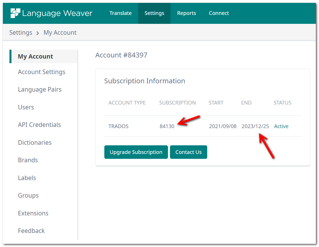Language Weaver account settings page showing subscription information for Trados with account number 84130, start date 20210908, end date 20231225, and status active. Two red arrows point to the subscription number and end date.