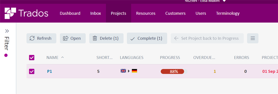 Screenshot of Trados software interface showing the Projects tab with one project named P1 selected. The project shows 88% progress, 1 overdue item, and no errors.