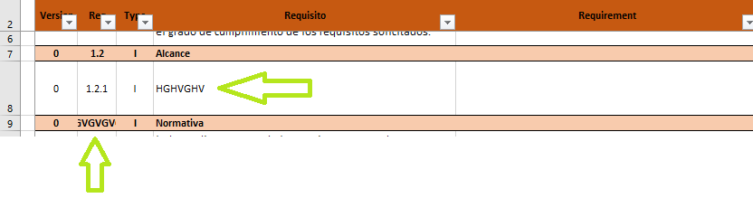 Screenshot of an Excel spreadsheet with Trados Studio error, showing translations in 'Requisito' column instead of 'Requirement' column despite configuration. Green arrows point to incorrect placement.