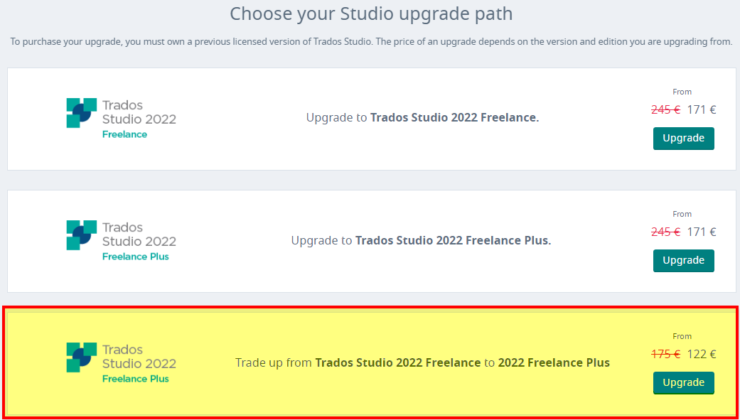 Webpage with title 'Choose your Studio upgrade path' showing three upgrade options for Trados Studio 2022 with prices. The third option is highlighted indicating selection.