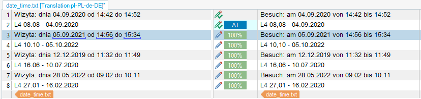 Screenshot of Trados Studio showing a translation memory with Polish to German date and time entries, all with 100% match.