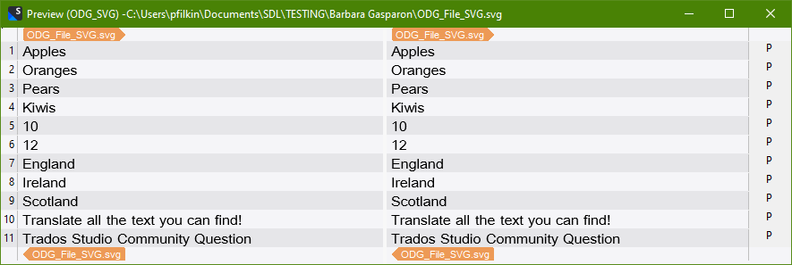 Preview of an SVG file in Trados Studio showing a list of translatable text elements from the test file.