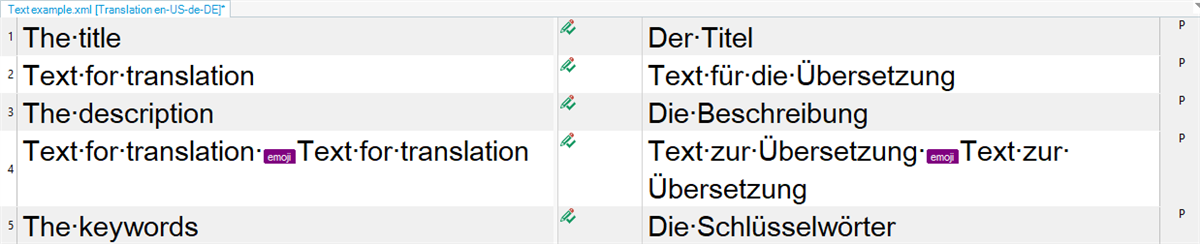 Trados Studio interface showing translation segments with source text in English and target text in German, including an emoji in segment 4.