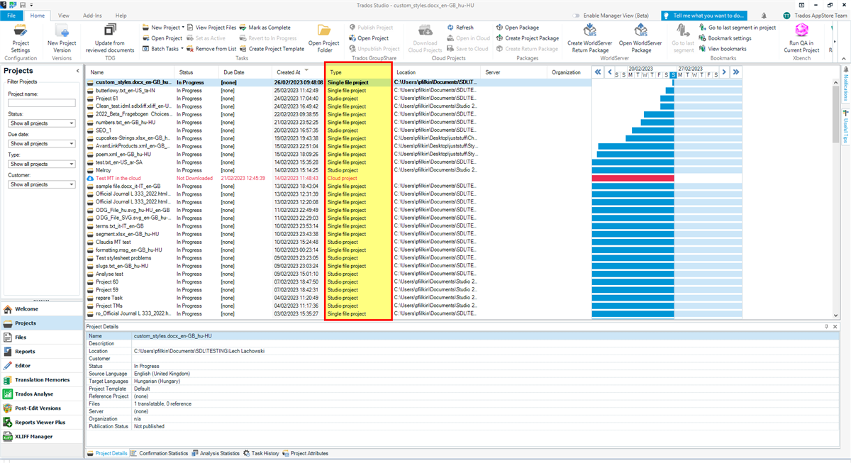 Trados Studio screenshot showing the Projects view with a list of files, their status as 'In Progress', and file locations. A folder structure is highlighted for the 'custom_styles.docx_en-GB_HU' file.