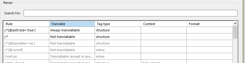 Screenshot showing updated parser rules for the DITA filetype settings.