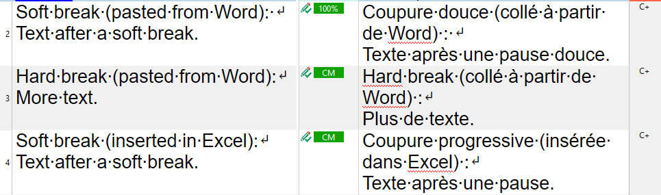 Screenshot of Trados Studio showing text segments with 100% match and CM (Context Match) indicators. No visible errors or warnings.