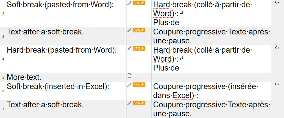 Screenshot of Trados Studio with text segments showing varying match percentages such as 63%, 53%, and 74%. No visible errors or warnings.