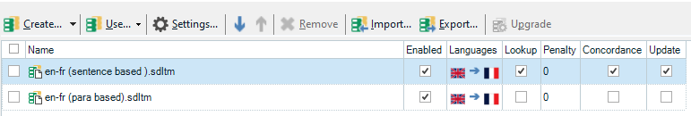 Screenshot of Trados Studio Translation Memory settings with two TMs listed: 'en-fr (sentence based).sdltm' and 'en-fr (para based).sdltm'. Both are enabled with no penalties.