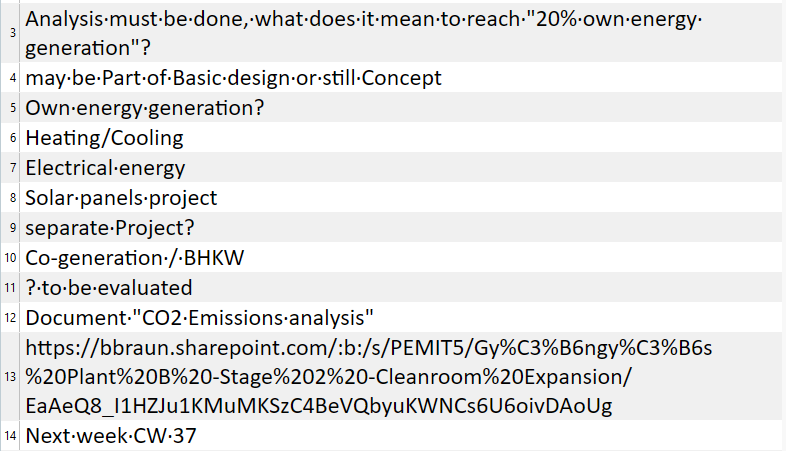 Screenshot of a corrected text document. Highlights removed, and text appears cleaner with items on energy, solar panels, and a SharePoint link. No red underlines present.