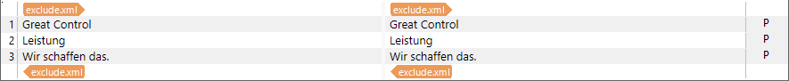 Screenshot of Trados Studio interface displaying segments for translation with 'Great Control', 'Leistung', and 'Wir schaffen das.' Text 'exclude.xml' is visible indicating non-translatable elements.