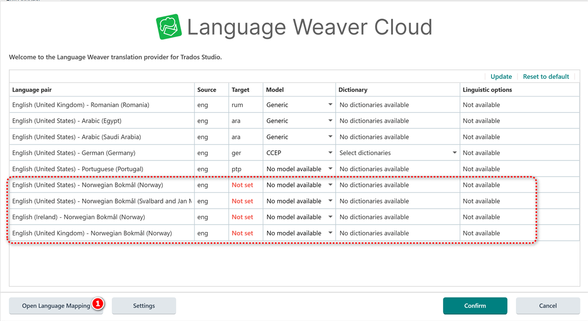 Language Weaver Cloud interface for Trados Studio showing a list of language pairs with 'Not set' for Norwegian Bokmal models and dictionaries, indicating a configuration issue.