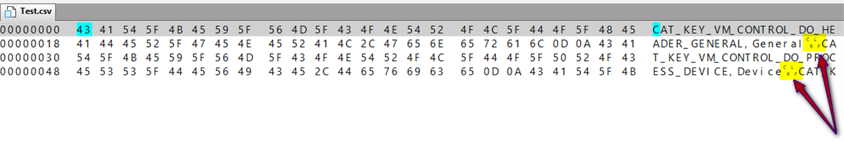 Hex editor view of Test.csv file showing hexadecimal values and corresponding text, with highlighted sections indicating line endings and carriage return symbols.