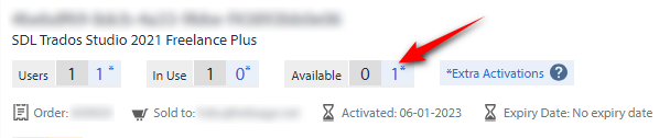 The image is a screenshot from a software licensing panel, specifically for SDL Trados Studio 2021 Freelance Plus. There are several columns with numerical values and labels. There is a red arrow pointing to a column titled "*Extra Activations" where the number '1' is highlighted. This indicates that there is one extra activation available for use. Other columns include "Users", "In Use", and "Available", with corresponding values of '1', '0', and '0'. There are also details of the order, including the sold-to party, activation date, and expiry date, with the activation date being the 6th of January, 2023, and there is no expiry date for the license.