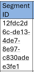 A table with a header labeled 'Segment ID' and a single column containing a unique identifier: 12fdc2d6c-de13-4de7-8e97-c830adee3fe1.
