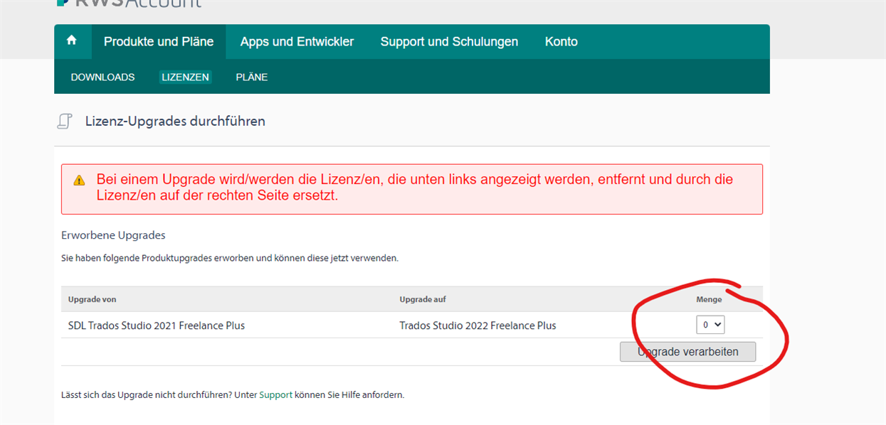 Screenshot displaying a warning message on Trados Studio license upgrade page, with '0' quantity selected for Trados Studio 2022 Freelance Plus upgrade, 'Upgrade verarbeiten' button circled in red.