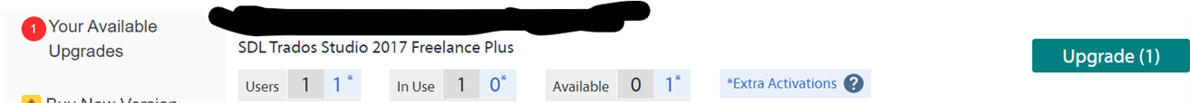 Screenshot showing Trados Studio 2017 Freelance Plus upgrade section with 1 user, 1 in use, 0 available, and 0 extra activations. Upgrade button highlighted.