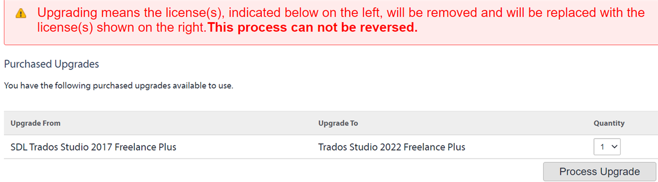 Warning message indicating that upgrading the license cannot be reversed, with an option to upgrade from SDL Trados Studio 2017 Freelance Plus to Trados Studio 2022 Freelance Plus.