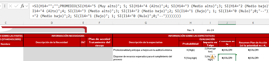 Excel screenshot showing a formula bar with a nested IF statement and cells with '#VALUE!' errors in columns 'Probabilidad' and 'Impacto en Talgo'.