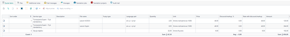 Screenshot of Trados Studio showing a quote items list with service type, description, file name, language pair, quantity, unit, price, and amount for translation services.