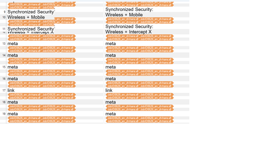Screenshot of Trados Studio showing a list of Translation Units (TUs) with file names 'JobID8626_en_zh-hans.xlf'. The TUs are highlighted in orange and red, indicating issues with 'meta' and 'link' elements that should not be extracted for translation.