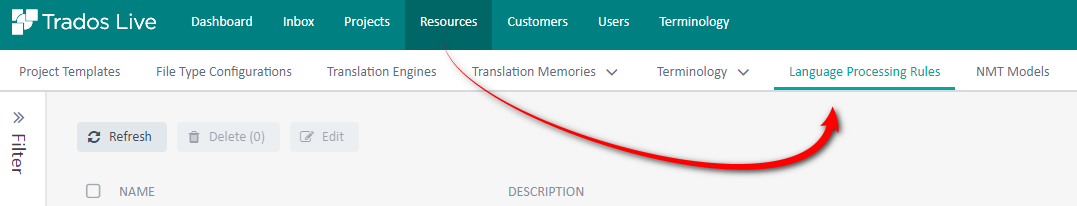 Trados Live interface showing tabs for Dashboard, Inbox, Projects, Resources, Customers, Users, and Terminology. A red arrow points to the Language Processing Rules tab.