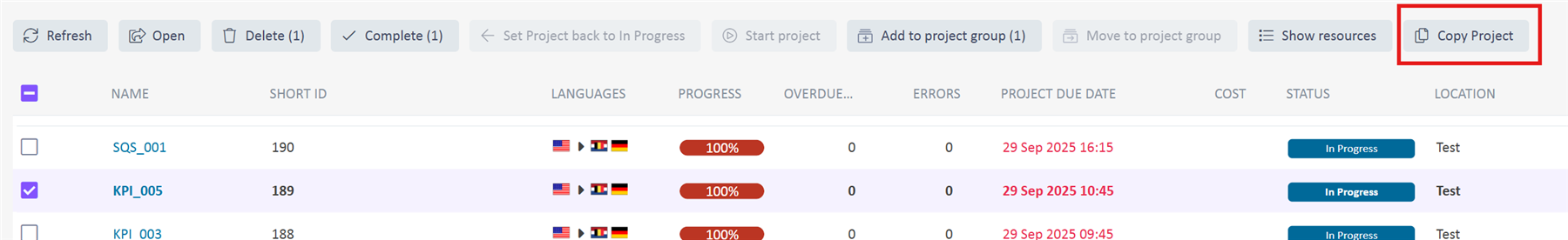 Screenshot of the Trados PowerTools app showing a project list with columns for Name, Short ID, Languages, Progress, Overdue, Errors, Project Due Date, Cost, Status, and Location. The Copy Project button is highlighted in red.