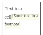 Screenshot showing a table cell with the text 'Text in a cell' followed by an inline superscript footnote reading 'Some text in a footnote'.