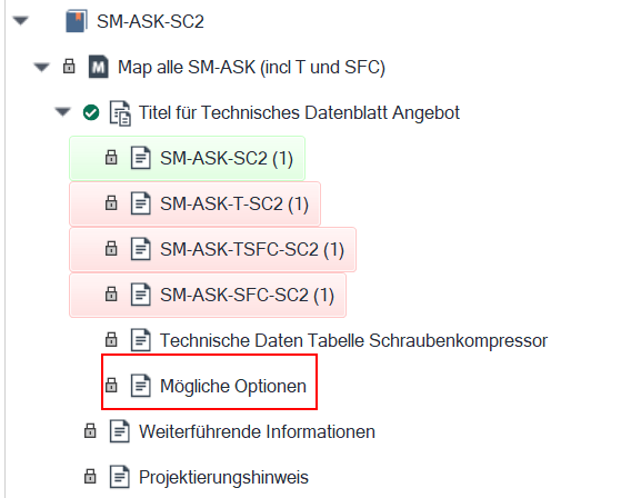 Screenshot of Tridion Docs Publication Manager showing a tree structure with 'Mogliche Optionen' highlighted and a red error box around it indicating an issue.