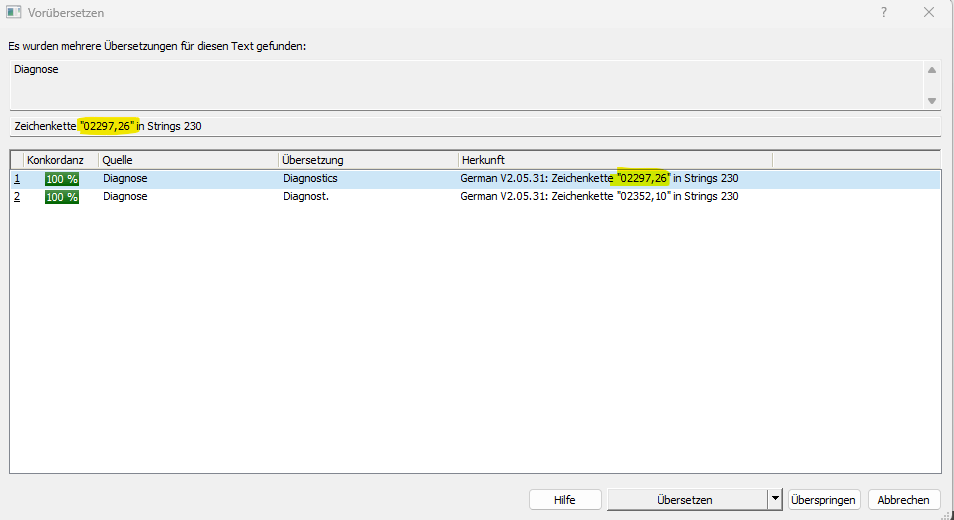 Trados Studio pretranslation window showing multiple translations found for the text 'Diagnose'. Two entries with 100% match, one translated as 'Diagnostics' and the other as 'Diagnost.' from German version 2.05.31.
