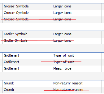 Screenshot showing Trados Studio interface with a list of source and translated text, highlighting duplicates in red.