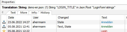 Trados Studio History tab after rollback function, showing the 'LOGIN_TITLE' string with the restored translation 'Login' highlighted in blue.