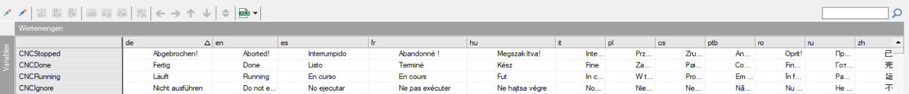 Screenshot of a software interface with a table displaying multilingual status messages for CNC machine states such as 'CNCStopped', 'CNCDone', 'CNCRunning', and 'CNCIgnore' in various languages.