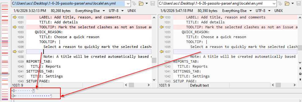 Screenshot showing a comparison of source and target yml files in Passolo. Line 1037 highlights added spaces in the target file compared to the source file.