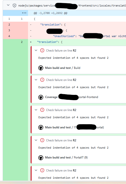 Screenshot showing a JSON file with errors related to indentation. Multiple 'Check failure on line R2' messages indicate 'Expected indentation of 4 spaces but found 2'.