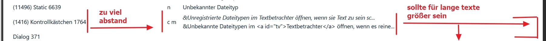 Screenshot of a software interface with annotations in German, pointing out excessive spacing and suggesting that the display should be larger for long texts.