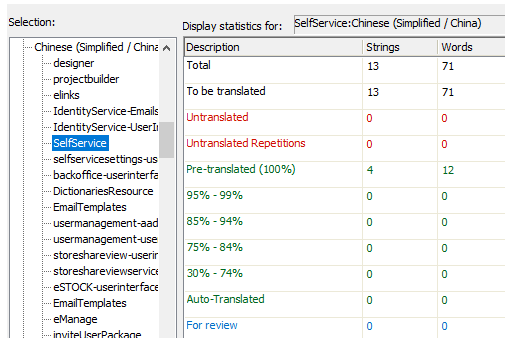 Trados Studio display statistics for SelfService in Chinese, showing 4 strings as Pre-translated and 0 for review, which is incorrect as per user report.